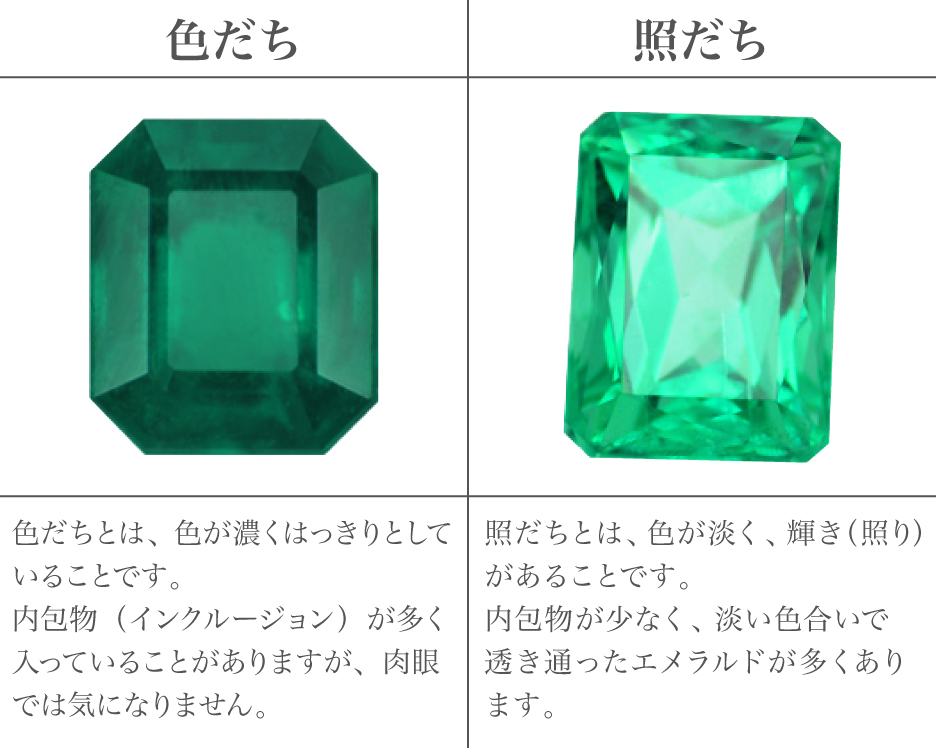 エメラルドの魅力と価値